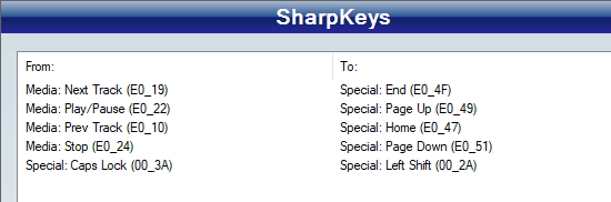 Sharpkeys